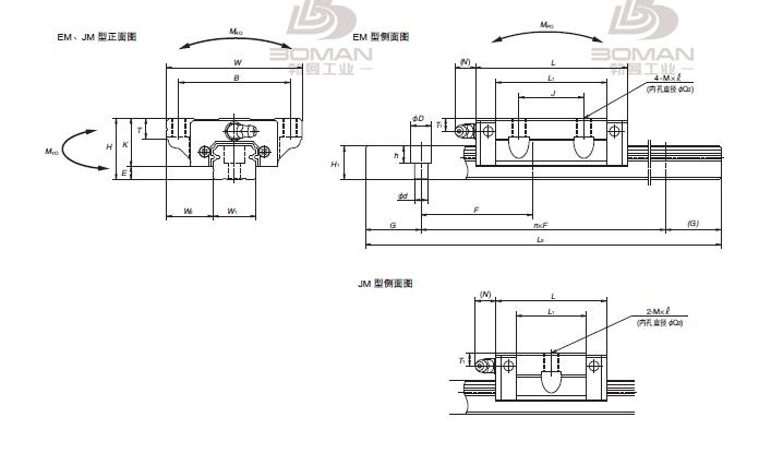 NSK NS250400EMC2PCZ-NS-EM系列直线导轨