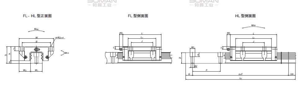 LA45FL-NSK LA系列直线导轨