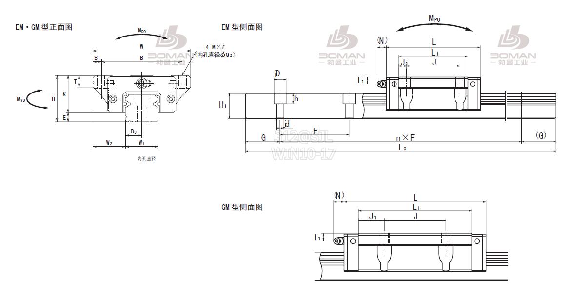 LH55GM-LH线轨