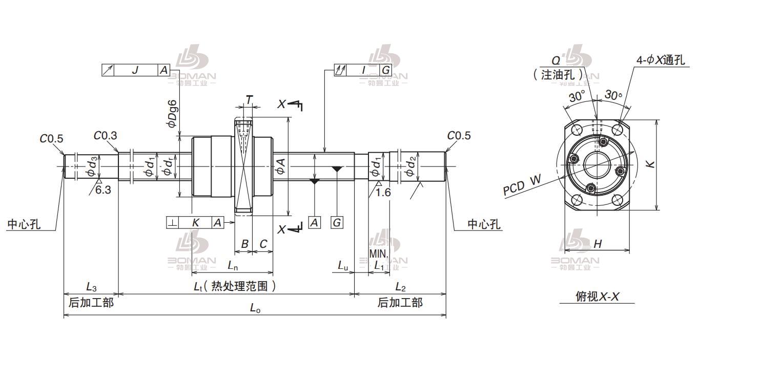 W2011FS-1GX-C5T40-NSK MS系列滚珠丝杠