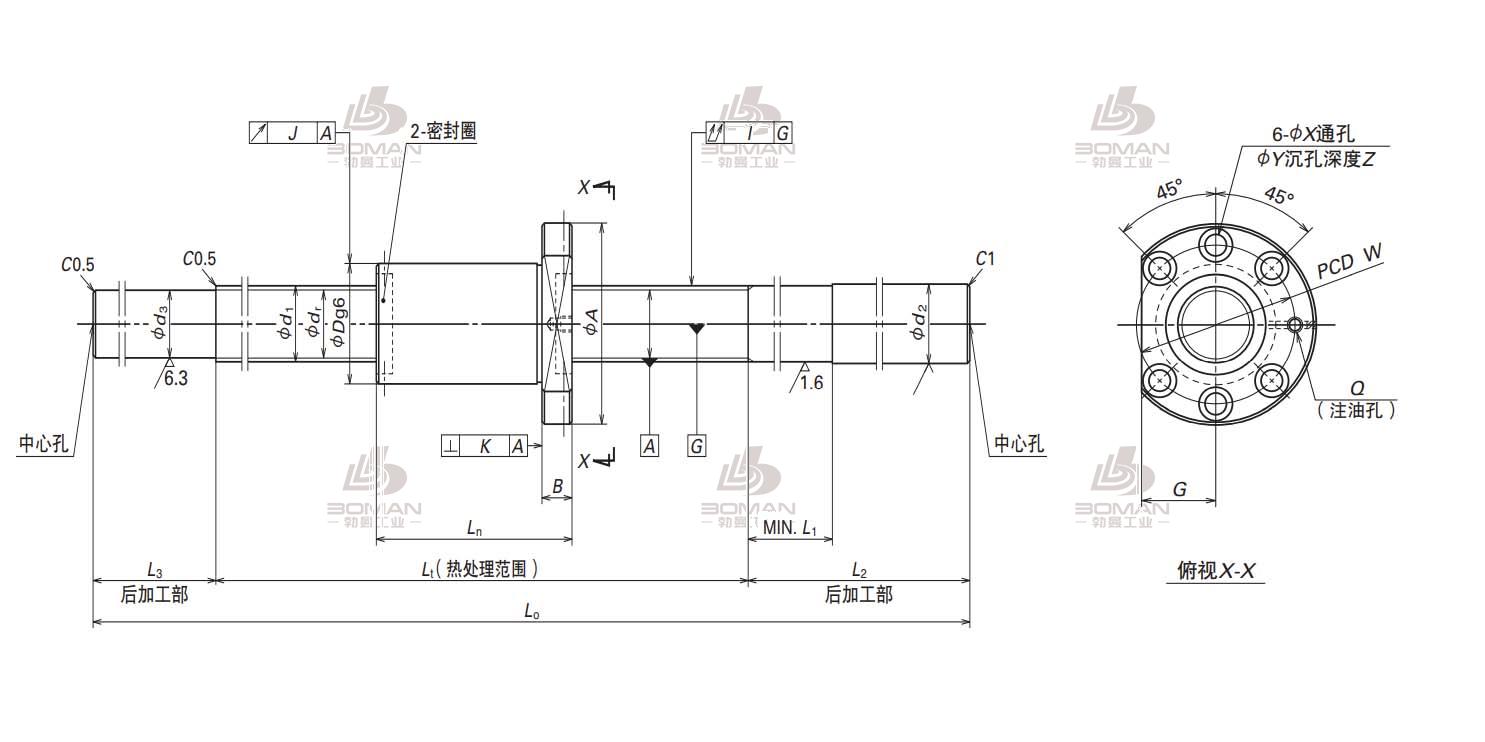 W4018SS-4ZY-C5Z10-NSK FS滚珠丝杠