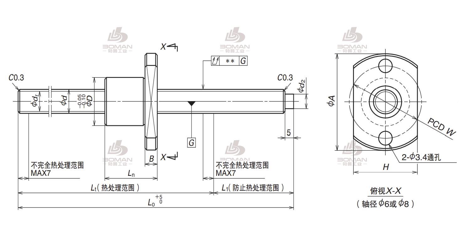 RMS0801.5C7S-300-RNCT滚珠丝杠