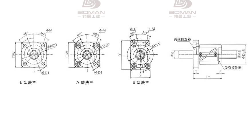 KURODA GR1001JS-EDNR 黑田精工的丝杆比thk的贵吗