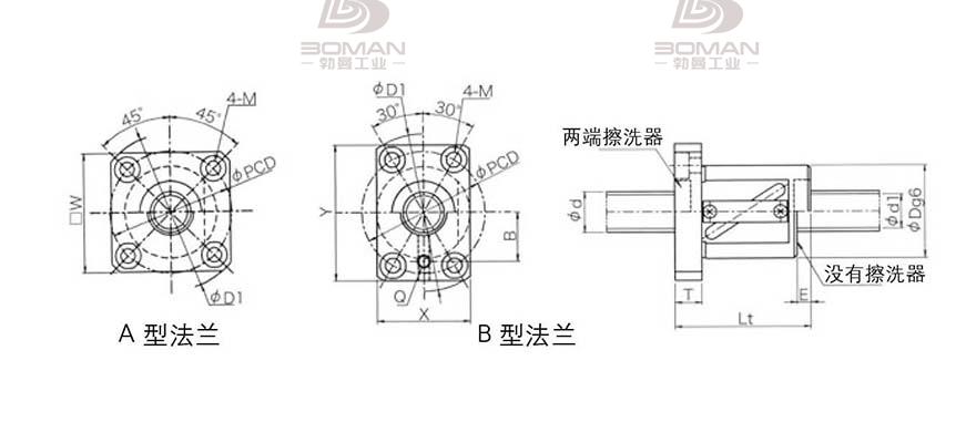 KURODA GR152FDS-AAPR 黑田kuroda丝杆