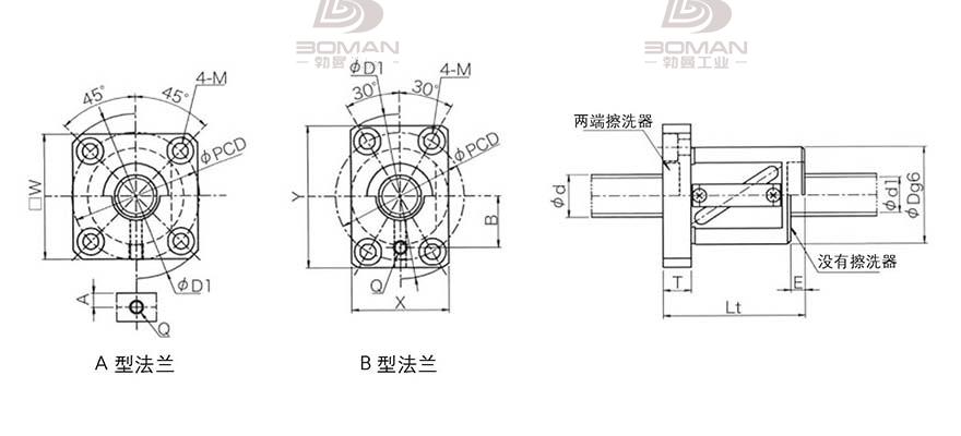 KURODA GR2032AS-AAPR 黑田精工的滚珠丝杠多少钱