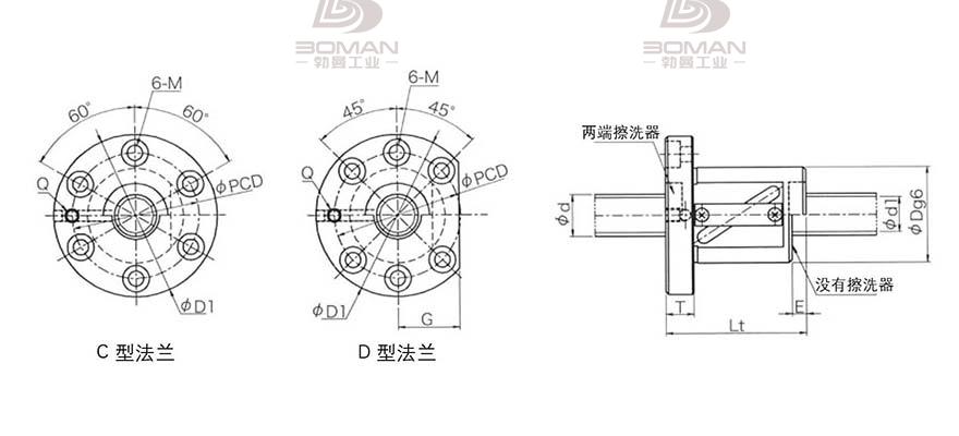 KURODA GR3205DS-DALR 日本黑田精工丝杆如何