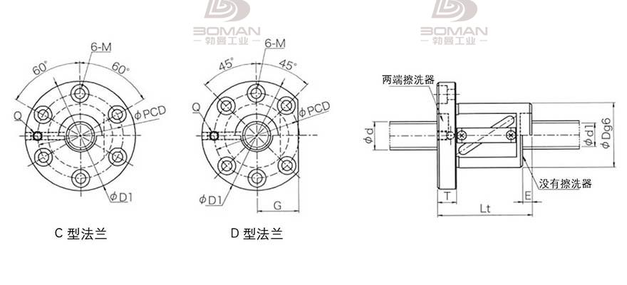 KURODA GR3610DS-DALR 日本黑田丝杆是什么材料