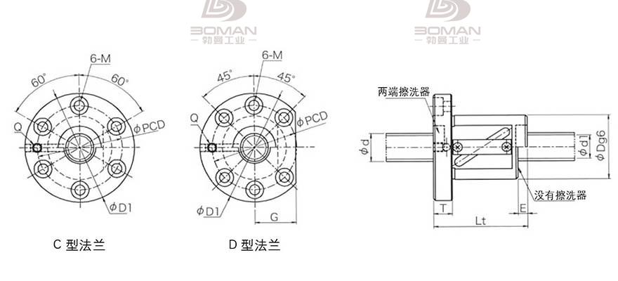 KURODA GR4006BS-CAPR 黑田丝杆和TBI丝杠