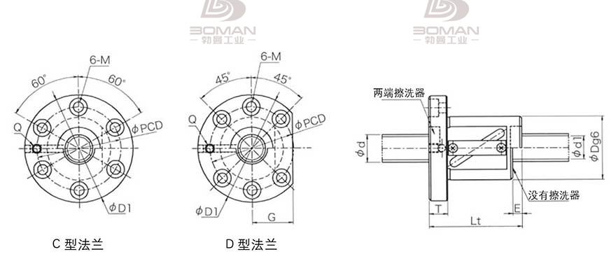 KURODA GR4506FS-CAPR 黑田丝杠代理商