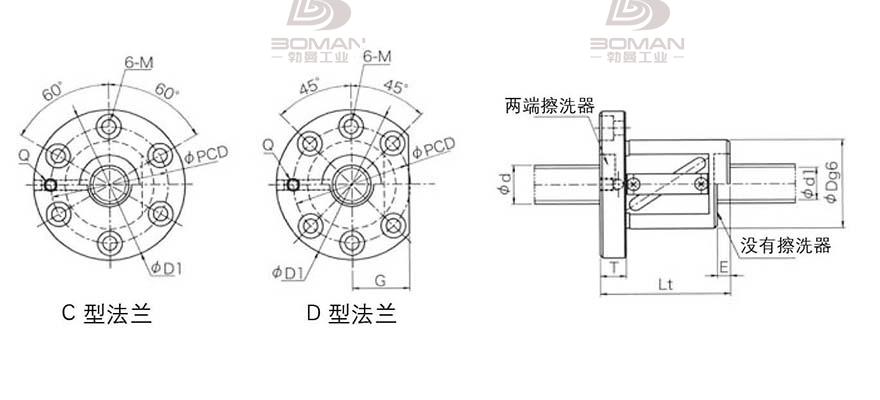 KURODA GR5008BS-DAPR 黑田丝杆武汉工厂地址