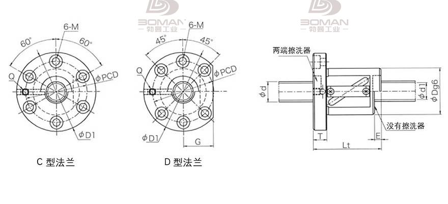 KURODA GR5012FS-CALR 日本黑田丝杆是什么材料