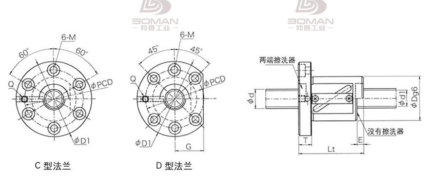 KURODA GR6308BS-CAPR 日本黑田精工丝杠钢珠安装方法