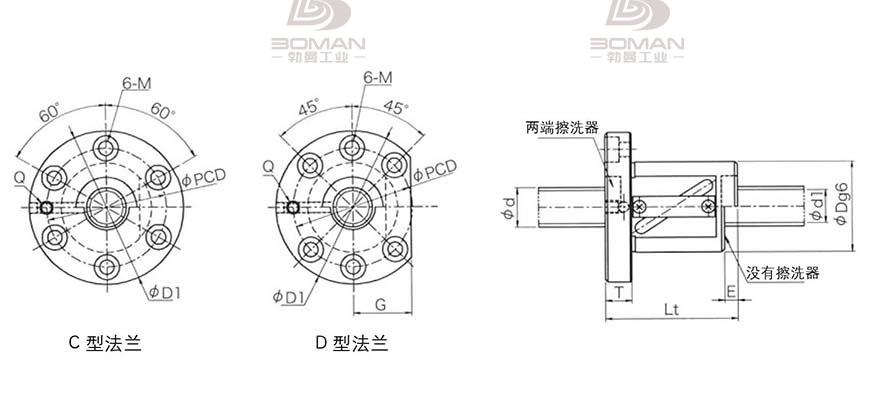 KURODA GR7010ES-DAPR 黑田丝杠资料