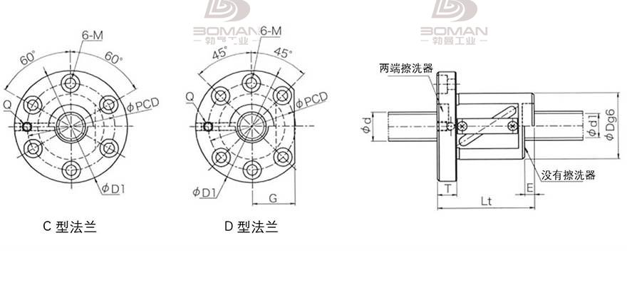 KURODA GRA020ES-DAPR 黑田精工丝杆底座