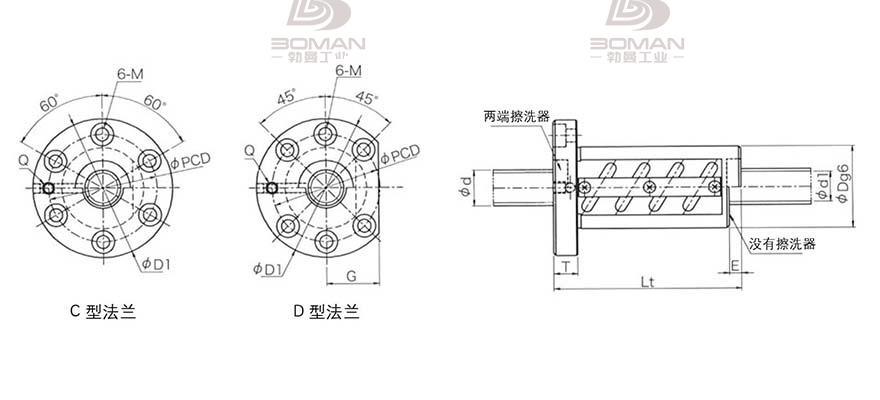 KURODA GR4010BT-CALR 黑田精工丝杆哪里能买到