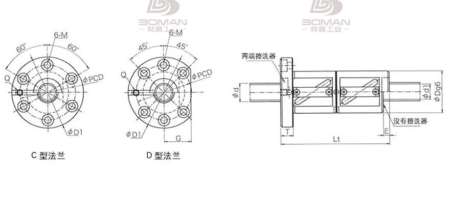 KURODA GR5006FD-DAPR 日本黑田精工丝杠钢珠安装方法