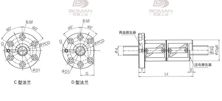 KURODA GRA016ED-DAPR 日本黑田精工丝杆导轨代理