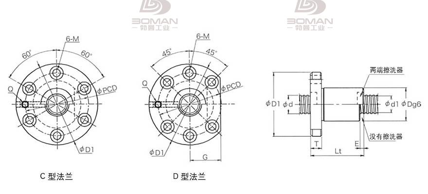 KURODA GD2505JS-CDPR 黑田精工丝杆怎么安装的