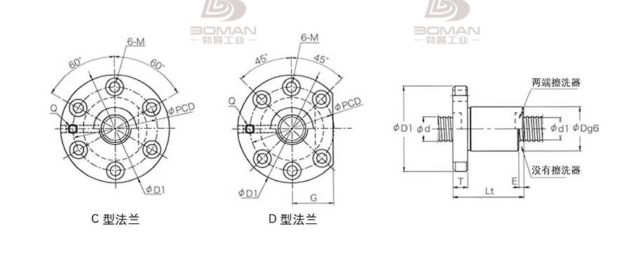 KURODA GD3210JT-CDPR 黑田丝杆型号含义对照表