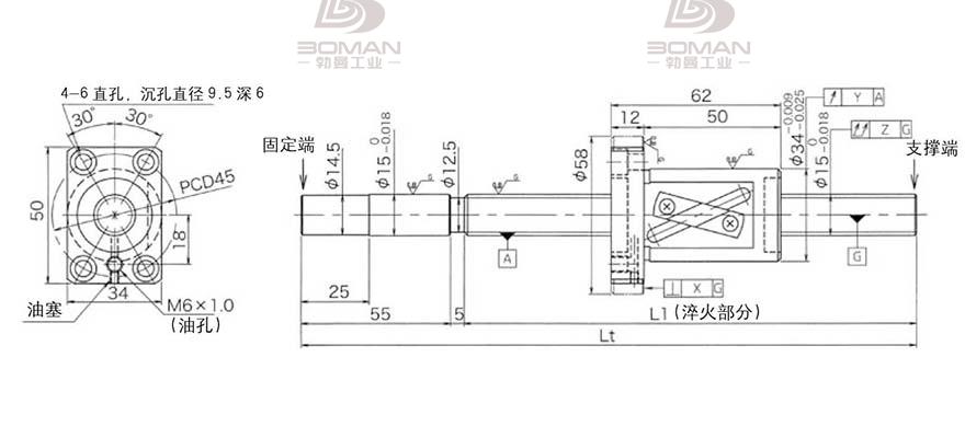 KURODA GG1520AS-BALR-1300A 黑田丝杆和nsk丝杆对比