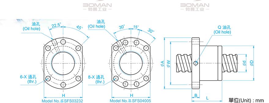 TBI SFS02008-4.8 滚珠丝杠tbi是什么