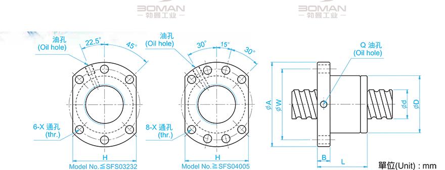 TBI SFS02010-3.8 tbi滚珠丝杆螺母安装方法