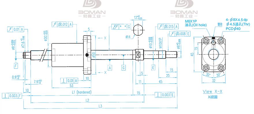 TBI XSVR01210B1DGC5-480-P1 tbi丝杠型号与精度说明