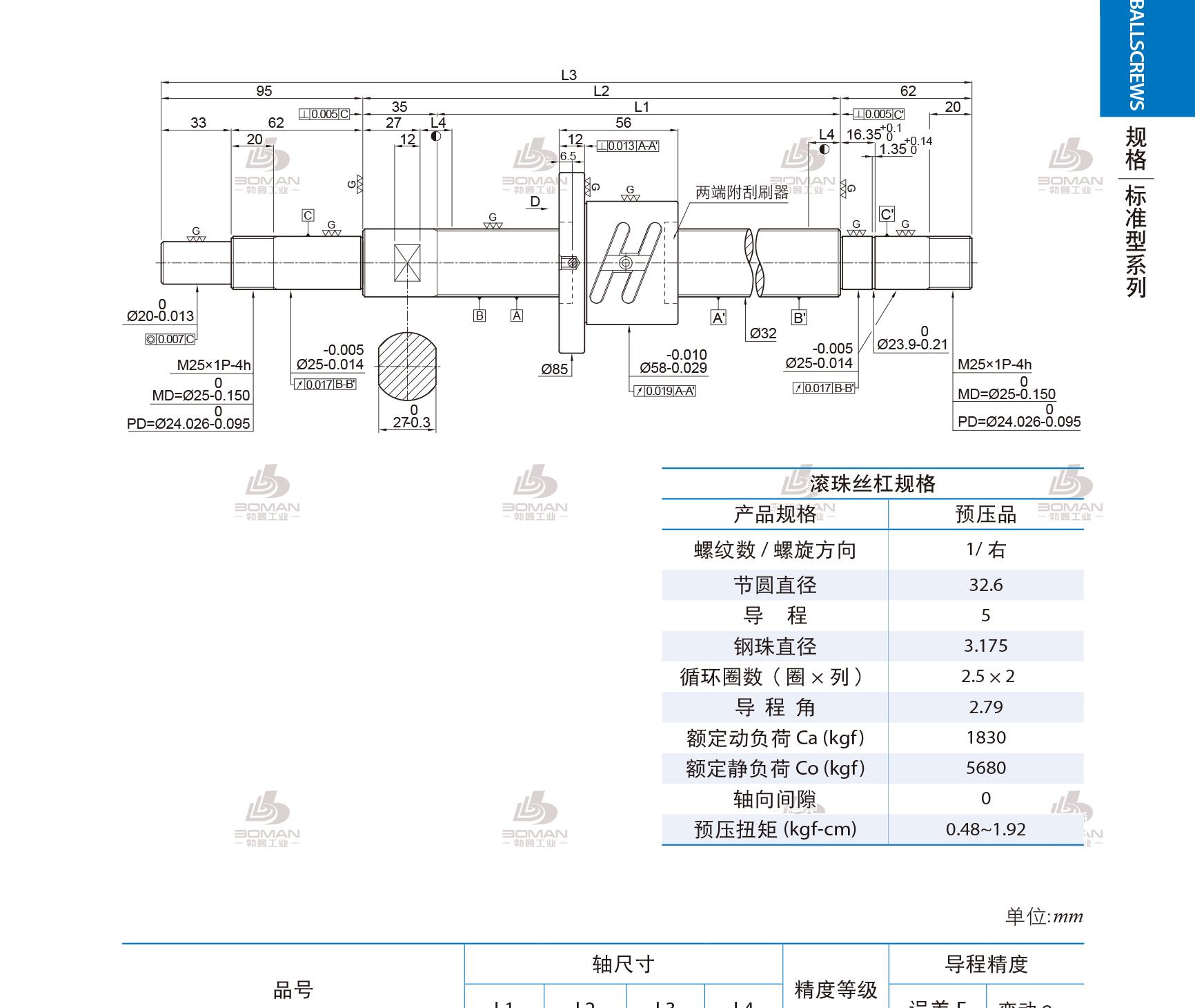 PMI 1R32-05B2-1FSWC-365-557-0.018 PMI银泰丝杆图片