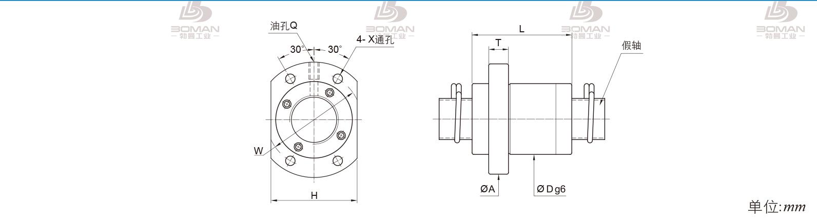 PMI FSKW1520B-1.8P pmi滚珠丝杠配件