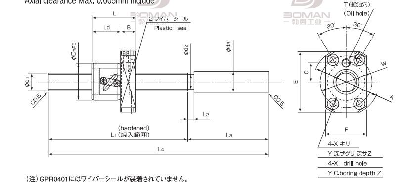 ISSOKU GTR0808AC3T-320 issoku丝杆是哪里生产的