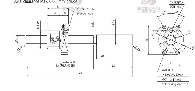 ISSOKU GTR1504EC3T-800 issoku丝杆精度