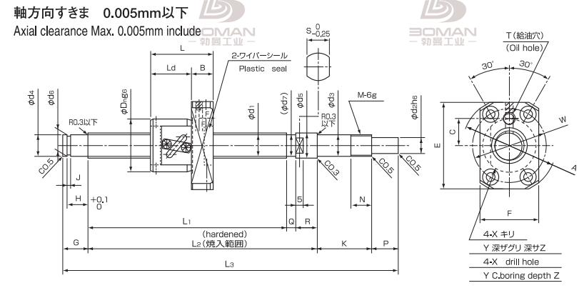 ISSOKU BSP0601RC3T-150 issoku丝杆是什么品牌