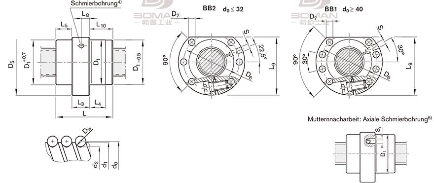 REXROTH R1512 tsk丝杆