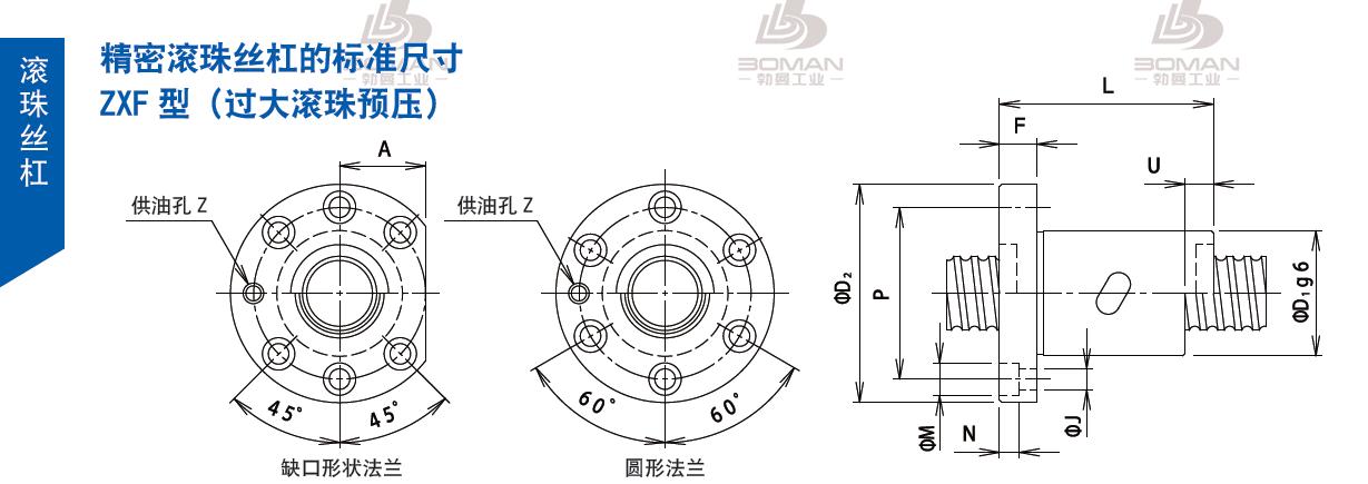 TSUBAKI 32ZXF3S8 tsubaki 丝杠