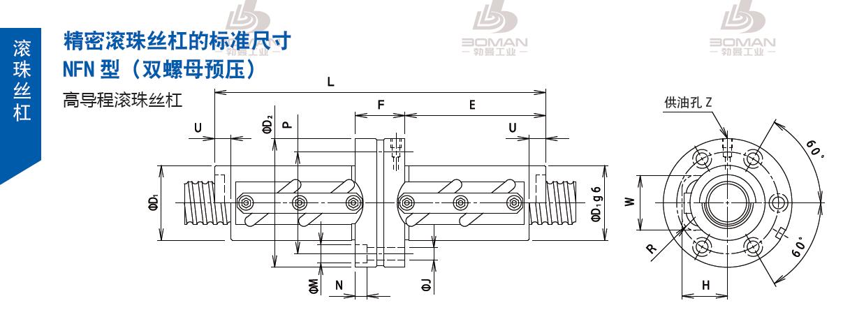 TSUBAKI 25NFNU25 tsubaki数控滚珠丝杆型号