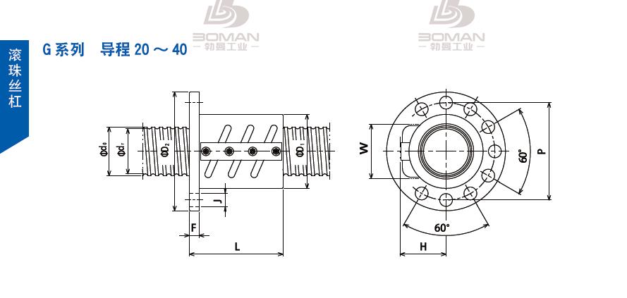 TSUBAKI 140GFL32 tsubaki丝杆是什么牌子