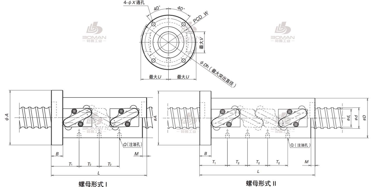 NSK HTF-SRC8016-10.5-HTF-SRC