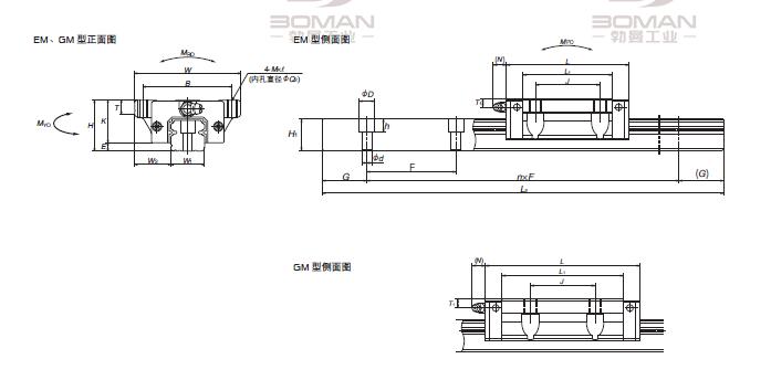 NSK NH252260EMC4**KNO-NSK现货